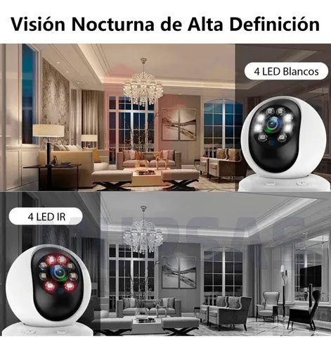 CÁMARA CON PANTALLA PARA VIDEOLLAMADA